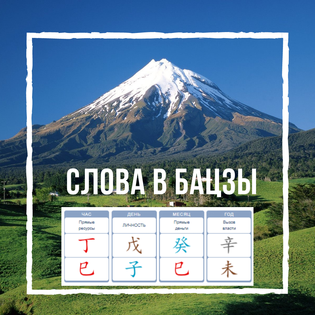 Карта бацзы сахранова
