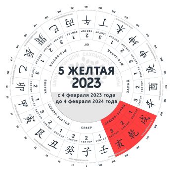 5_2023
