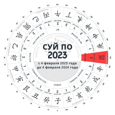 sui-po_2023