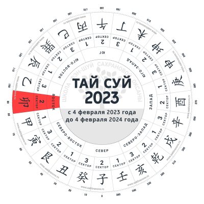 tai_sui_2023