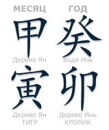 Group 2-min