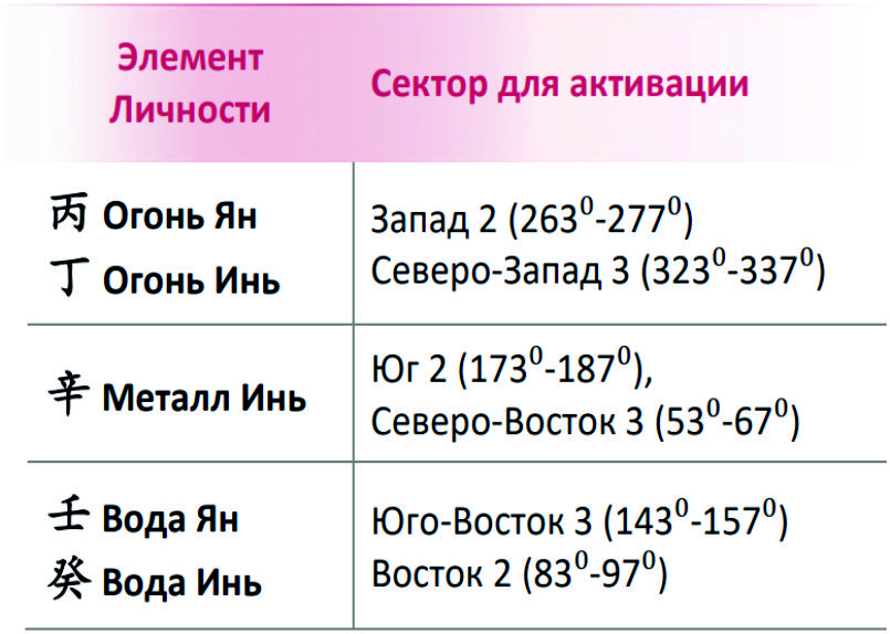 благ 2-min