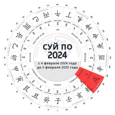 sui-po_2024