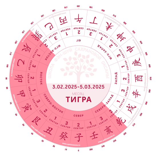 Февраль 2025-min