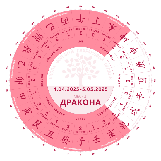 Апрель 2025
