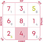 с с