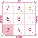 св св