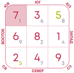 юв юв