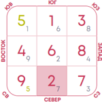 s07 s07