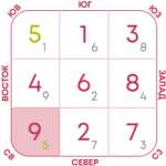sv07 sv07