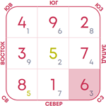 сз