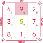 юг