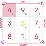 юв