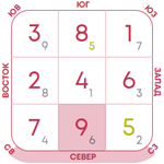 s s