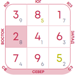 v v
