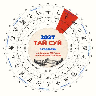 tai_sui_2027 tai_sui_2027