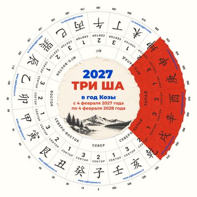 tri_sha_2027 tri_sha_2027