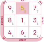 u